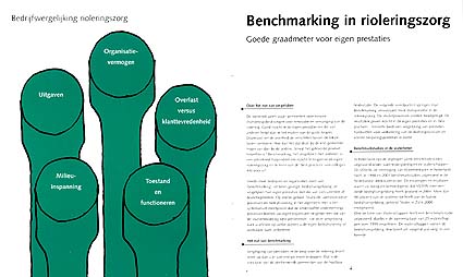 Benchmarking, ontwerp illustraties voor de benchmarkfolder van Stichting Rioned rioleringszorg